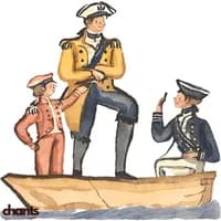 Photo de la chanson Les marins de Groix